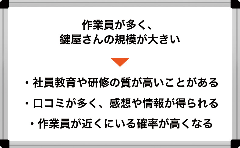 鍵屋の規模・スタッフの数はどれくらいか？