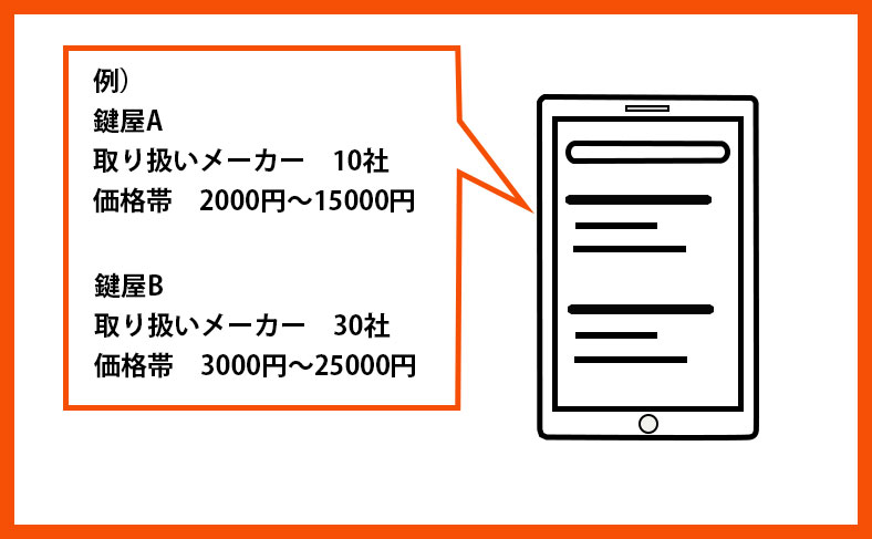 取り扱っているディンプルキーの多さ