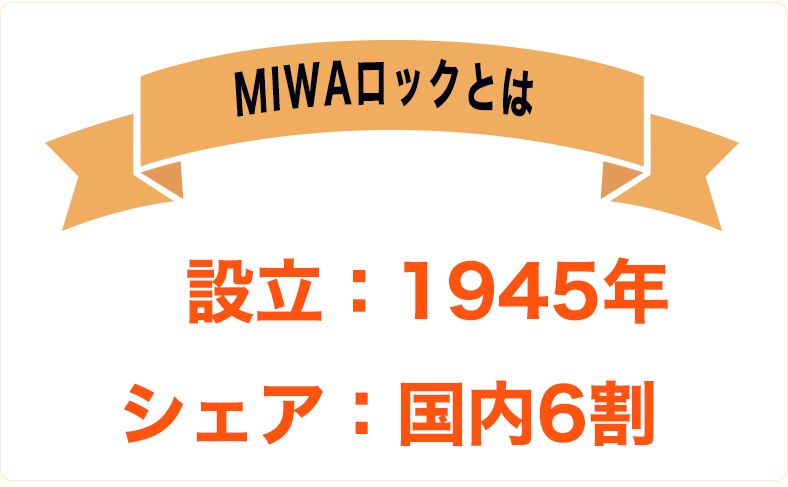 MIWAの鍵を製造する美和ロックとは