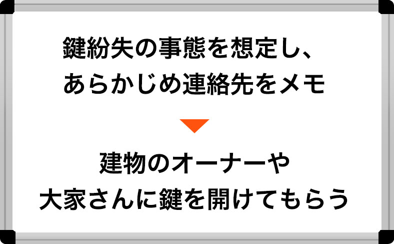 管理人(建物のオーナー・大家)に鍵開けしてもらう