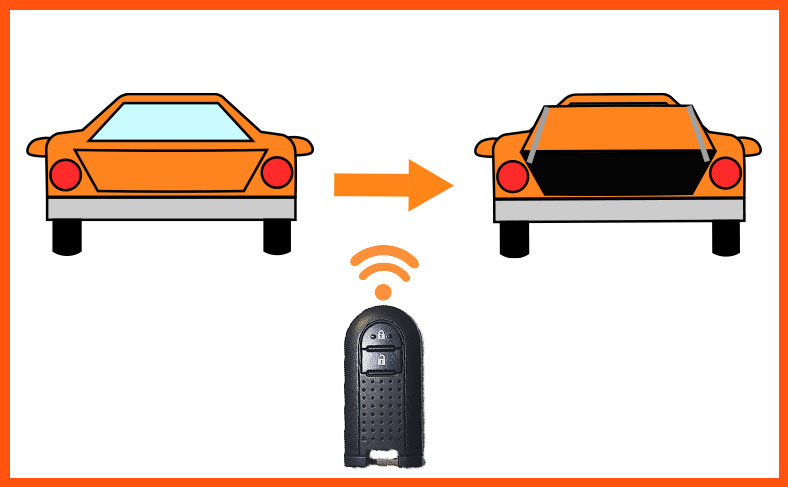 車のトランクを遠隔で開錠・施錠できる