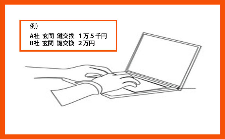 玄関の鍵交換に掛かる作業料金